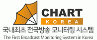 챠트코리아